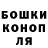 Конопля индика AnenRush
